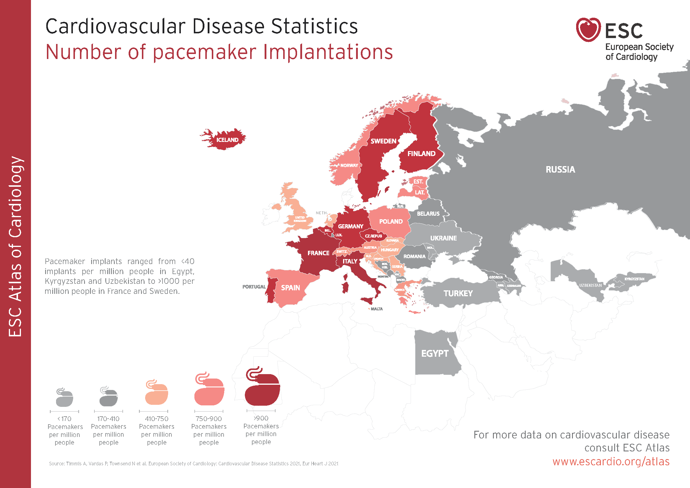 Cardiovascular Disease Statistics - Number of pacemaker Implantations